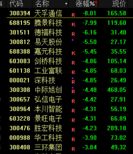 突发<strong></p>
<p>炒币</strong>!刚刚宣布:清仓了!