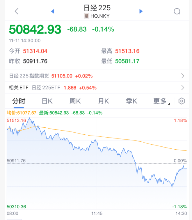 突发<strong></p>
<p>炒币</strong>!刚刚宣布:清仓了!