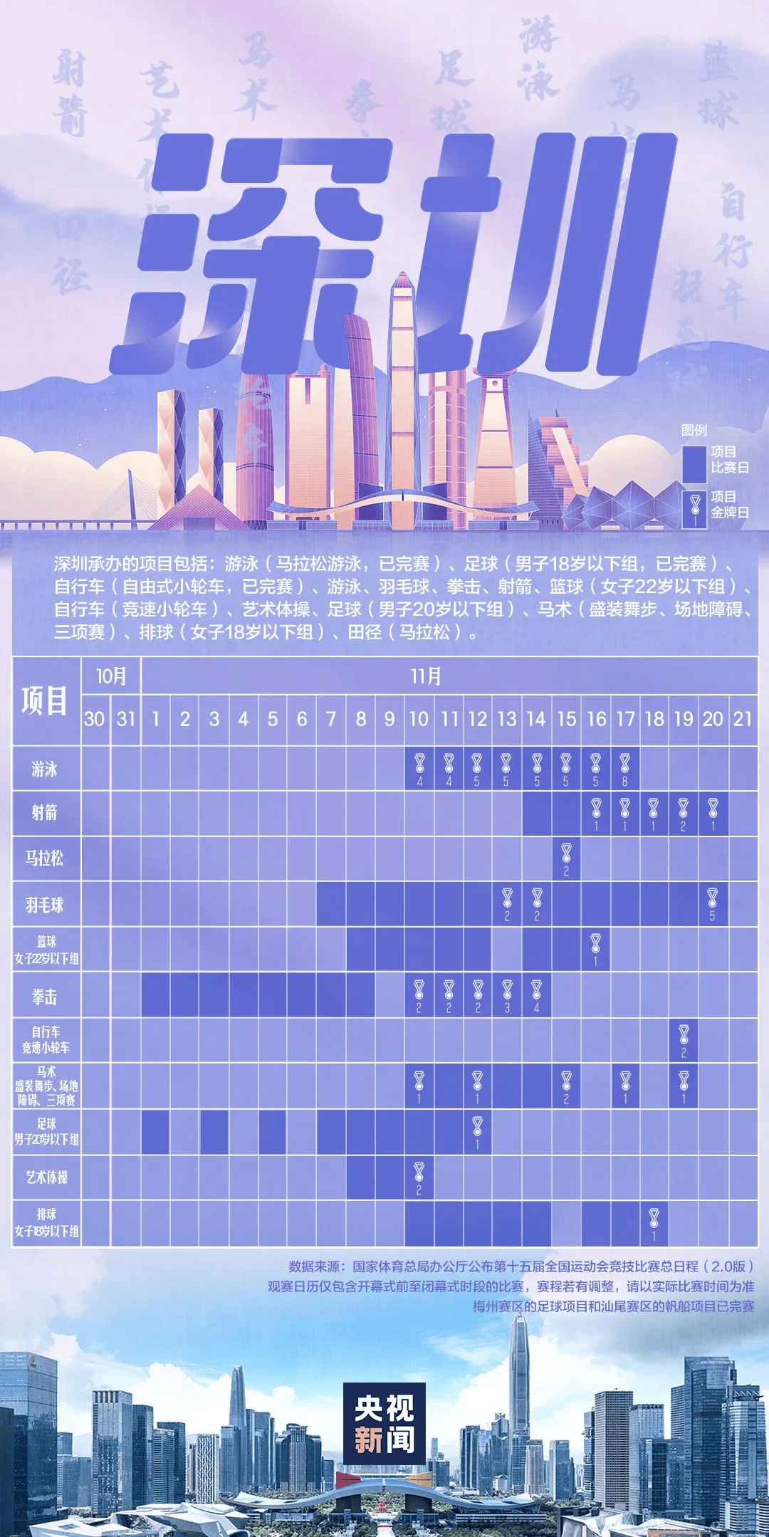 全运会男子三人篮球赛<strong></p>
<p>炒币</strong>,陈国豪、周泽源代表广东队出战,战胜江苏队取得开门红!