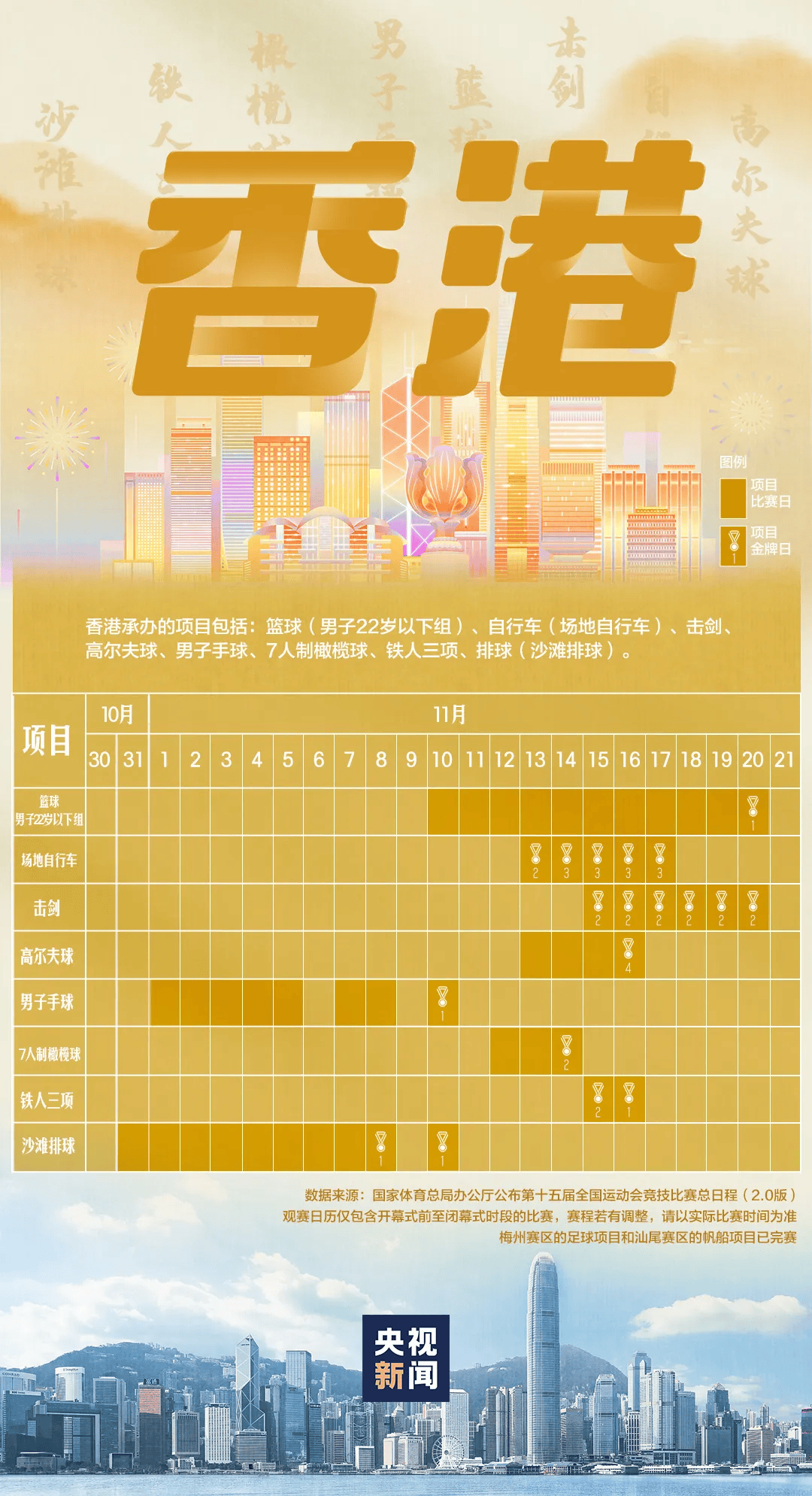 全运会男子三人篮球赛<strong></p>
<p>炒币</strong>,陈国豪、周泽源代表广东队出战,战胜江苏队取得开门红!