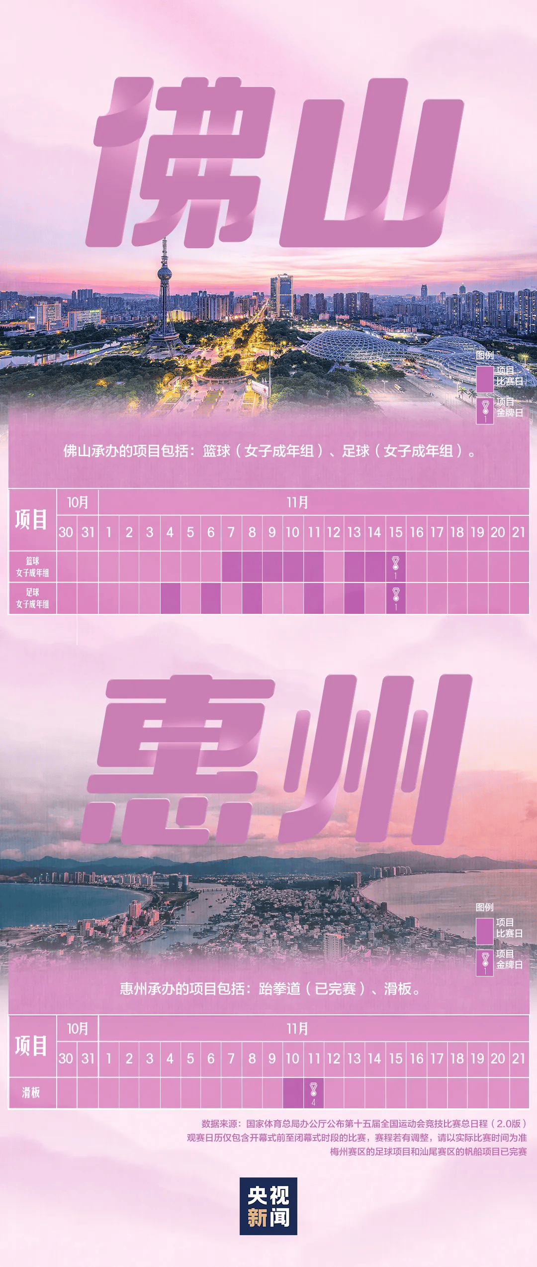 全运会男子三人篮球赛<strong></p>
<p>炒币</strong>,陈国豪、周泽源代表广东队出战,战胜江苏队取得开门红!