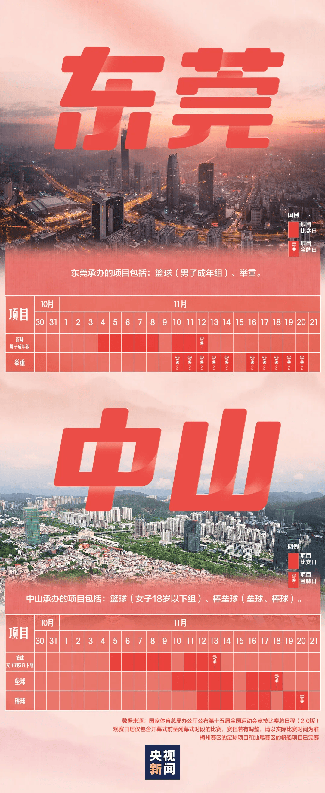 全运会男子三人篮球赛<strong></p>
<p>炒币</strong>,陈国豪、周泽源代表广东队出战,战胜江苏队取得开门红!