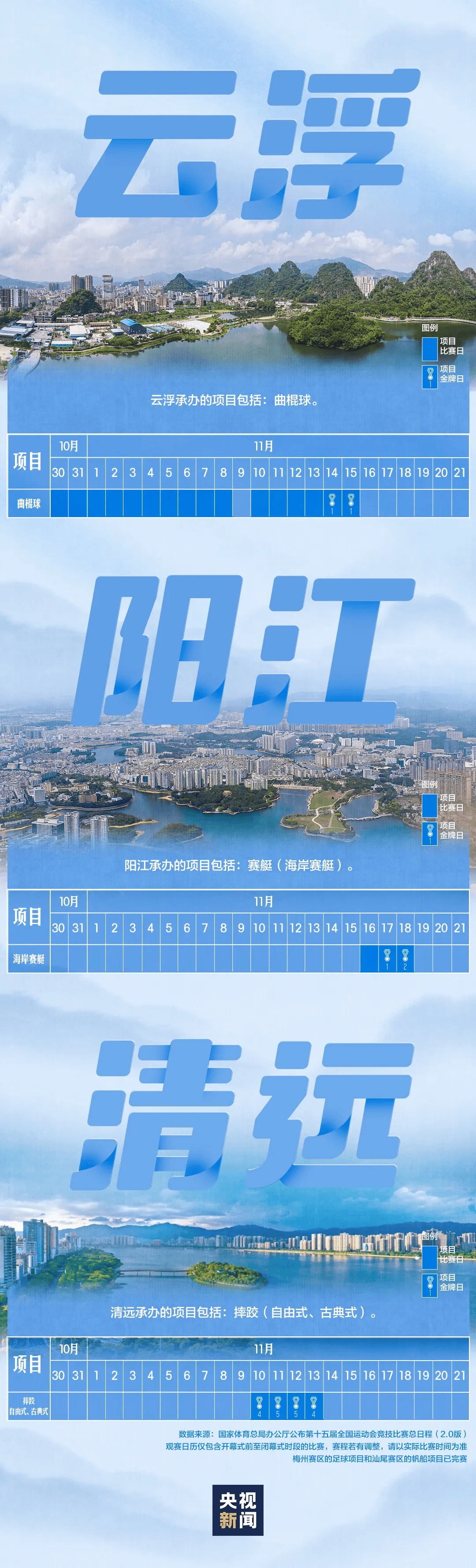 全运会男子三人篮球赛<strong></p>
<p>炒币</strong>,陈国豪、周泽源代表广东队出战,战胜江苏队取得开门红!