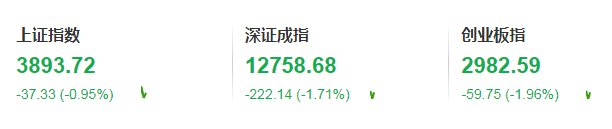 亚太股市<strong></p>
<p>悦享币</strong>,全线重挫!