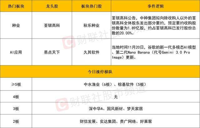 每日收评创业板指放量跌超4%<strong></p>
<p>悦享币</strong>,全市场不足400股飘红,近百股跌停