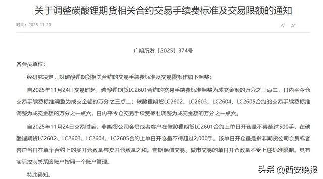 跳水!超5000只个股下跌<strong></p>
<p>悦享币</strong>,创业板重挫4%!