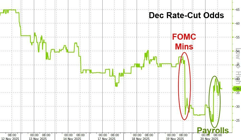 隔夜<strong></p>
<p>悦享币</strong>,美股为何巨震暴跌?高盛给出九大理由