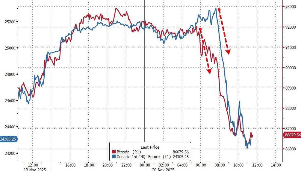 隔夜<strong></p>
<p>悦享币</strong>,美股为何巨震暴跌?高盛给出九大理由