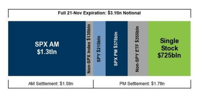 隔夜<strong></p>
<p>悦享币</strong>,美股为何巨震暴跌?高盛给出九大理由