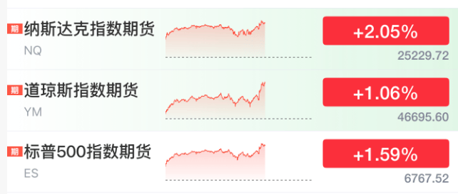 刚刚!美联储<strong></p>
<p>悦享币</strong>,降息大消息!