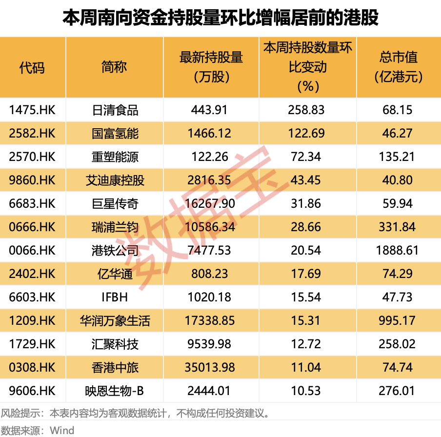 越跌越买!大资金净买入大增超50%<strong></p>
<p>zsc币</strong>,这类概念股获重点关注