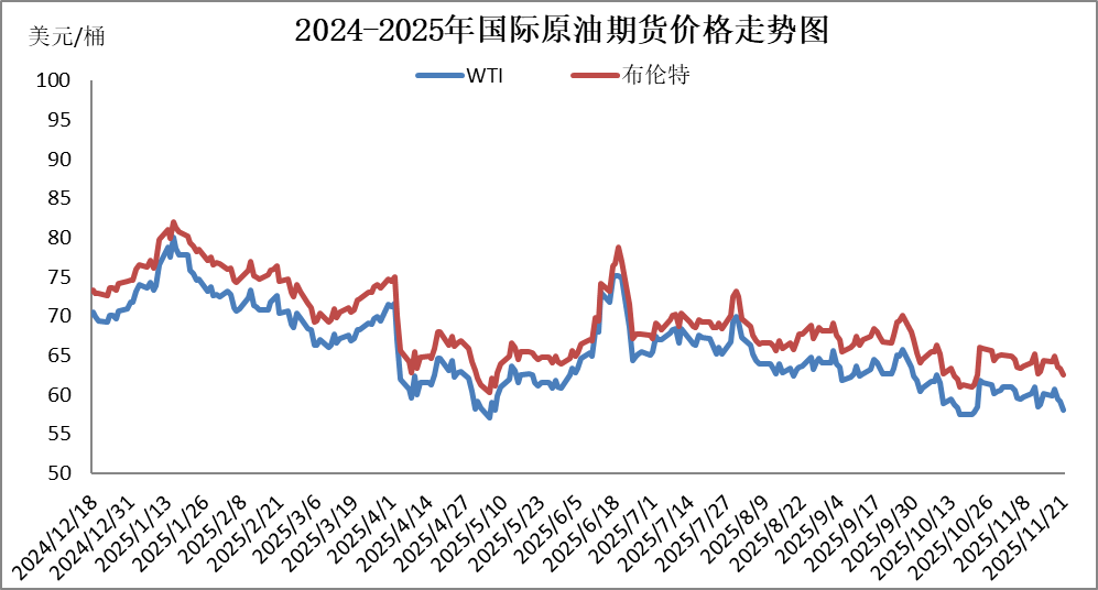 国内成品油价今晚下调<strong></p>
<p>zsc币</strong>,92号汽油重返“6元时代”