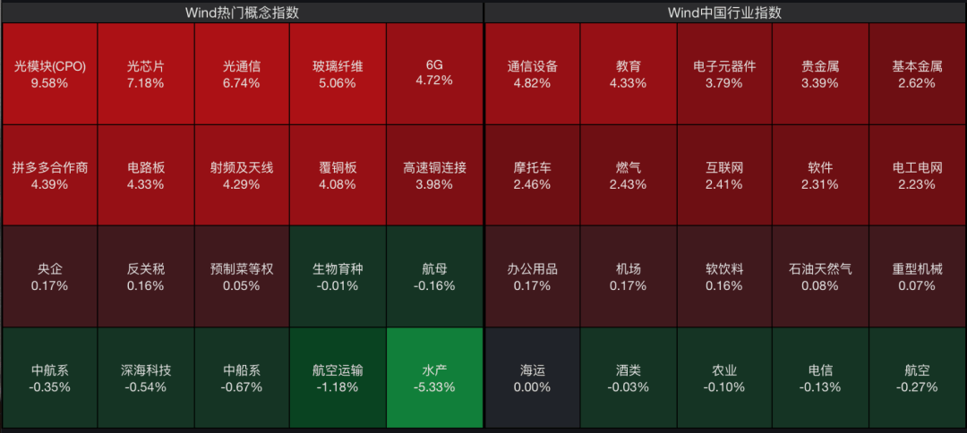 A股<strong></p>
<p>南宁币圈</strong>,大反攻!