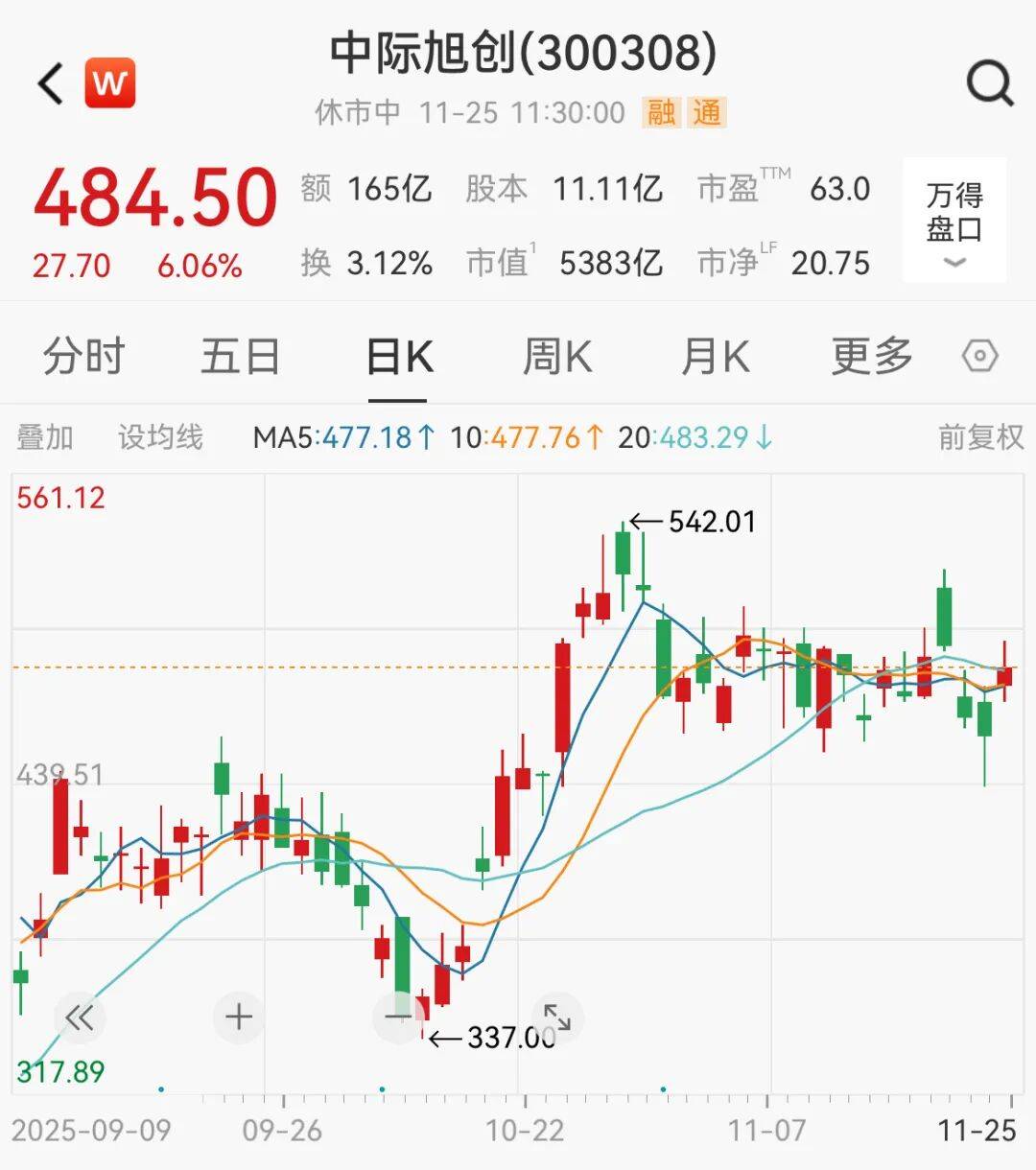 A股<strong></p>
<p>南宁币圈</strong>,大反攻!