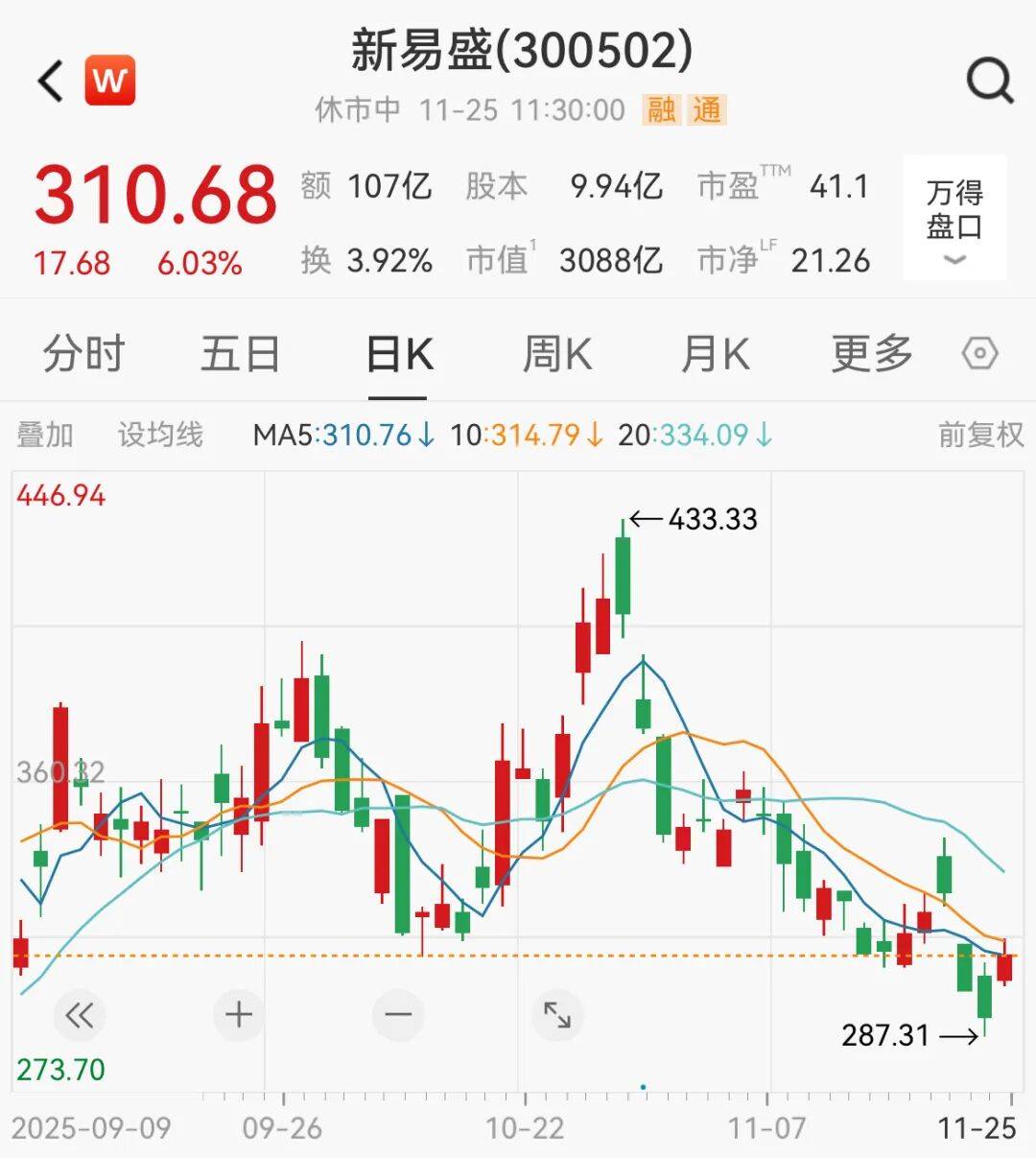 A股<strong></p>
<p>南宁币圈</strong>,大反攻!