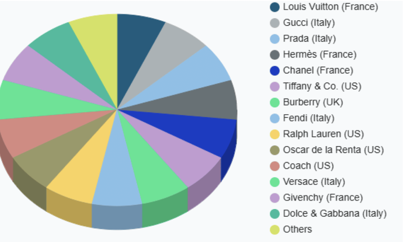 爱马仕新上架2万元不锈钢狗碗<strong></p>
<p>南宁币圈</strong>,客服:只剩少量库存