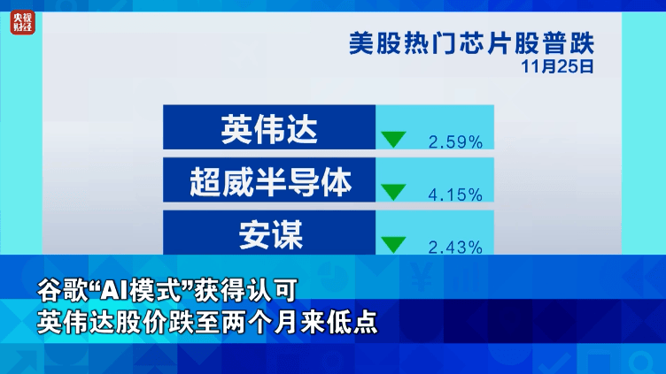 金价<strong></p>
<p>阳光币</strong>,大涨!