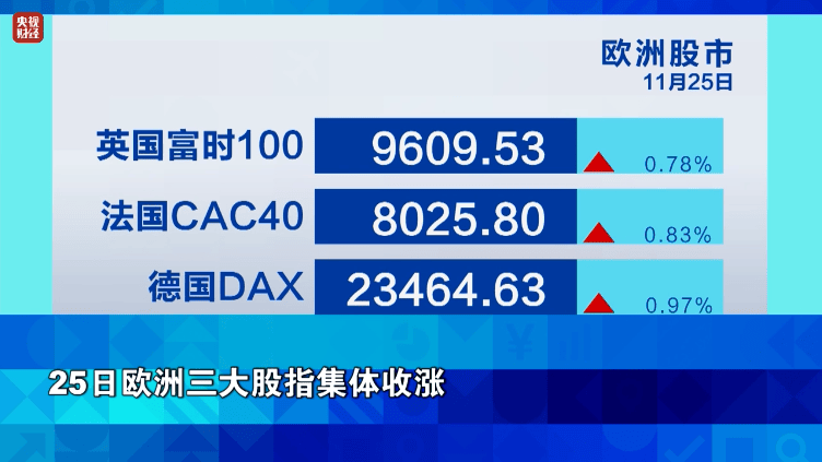 金价<strong></p>
<p>阳光币</strong>,大涨!