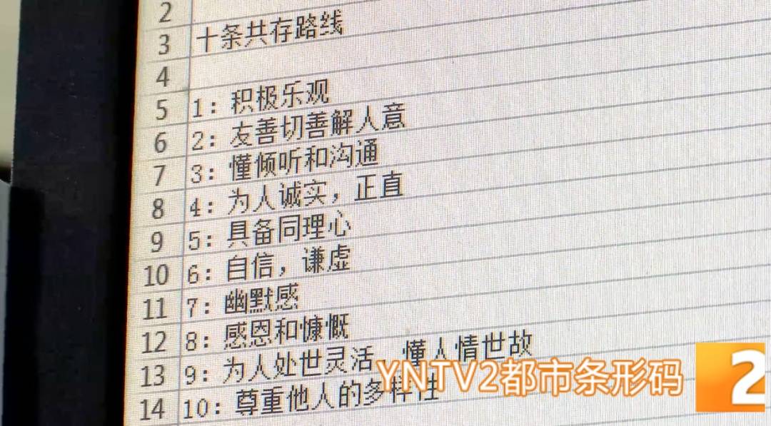 昆明警方意外查获名为“武林秘籍”的表格<strong></p>
<p>鸿币</strong>,详细划分人设、开场白……