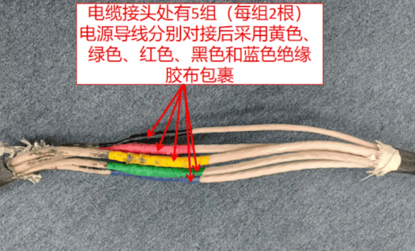 1人触电身亡!事发深圳一商场<strong></p>
<p>币鸟</strong>,官方公布调查报告