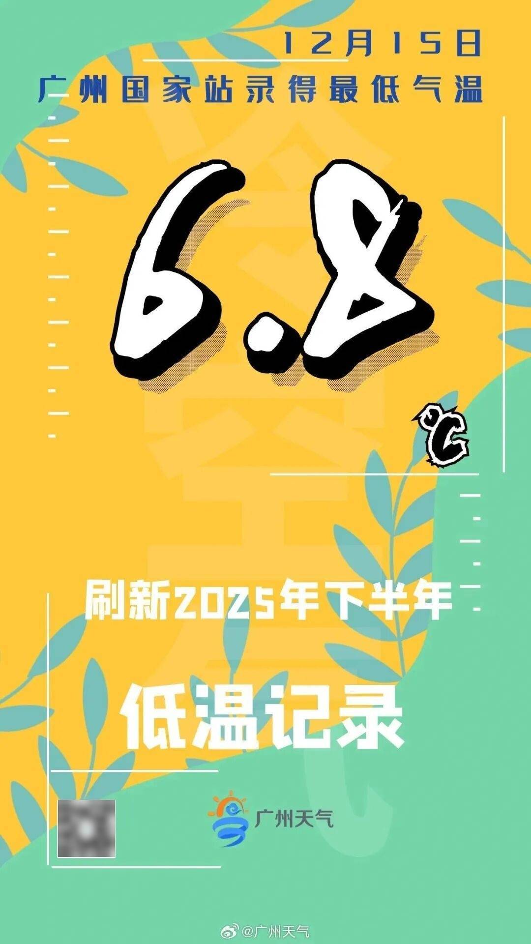 广东多地最低气温刷新<strong></p>
<p>币圈空投</strong>,今冬是“超级冷冬”吗?