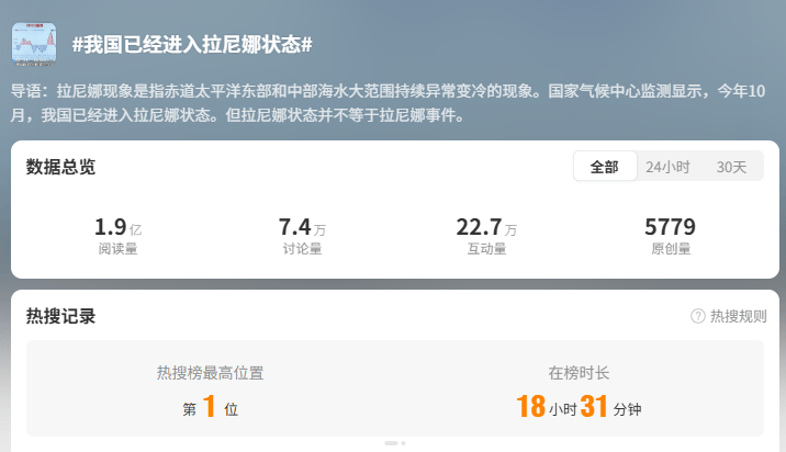 我国已进入拉尼娜状态<strong></p>
<p>海贝币</strong>！四川今冬或“前暖后冷”