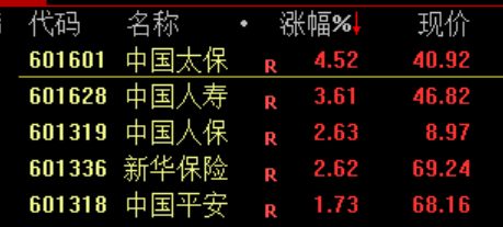 沸腾！刚刚<strong></p>
<p>海贝币</strong>，A股暴力拉升！原因找到了