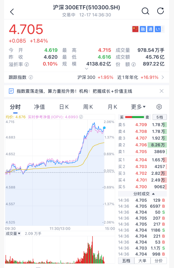 沸腾！刚刚<strong></p>
<p>海贝币</strong>，A股暴力拉升！原因找到了