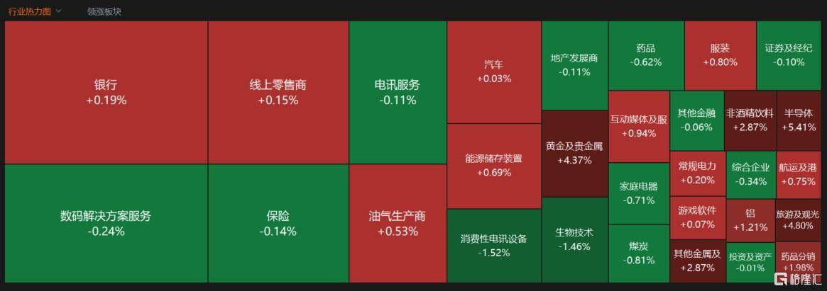 A股收评：沪指重返3900点<strong></p>
<p>乌龟币</strong>，超百股涨停！海南板块爆发
