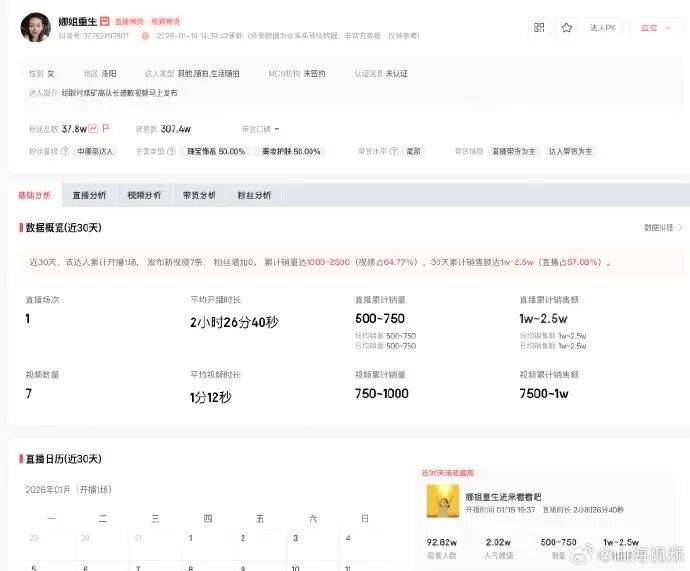 女子被判向“出轨丈夫”公开道歉<strong></p>
<p>旺币</strong>，丈夫单位通报：其去年12月已被党纪处分，已停职调查