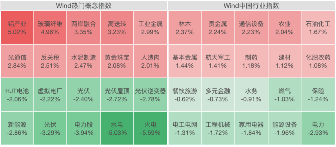 A股<strong></p>
<p>币银</strong>,大反弹!“涨停潮”来了!
