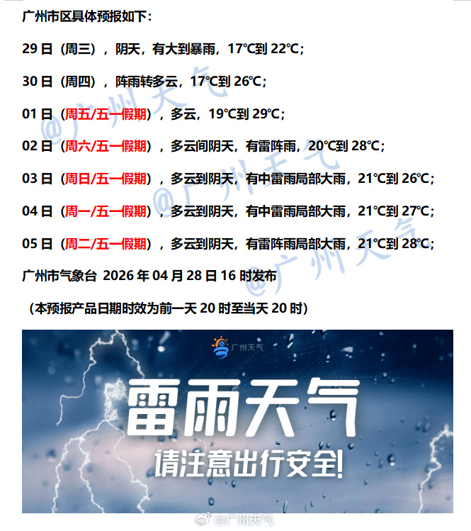 “尽快撤离”<strong></p>
<p>哪里可以炒币</strong>！广州紧急提醒：今晚雨更大